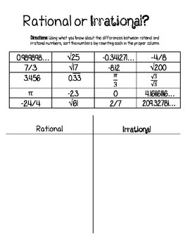 Rational and Irrational Numbers Notes and Activity by Middle Math Edugator