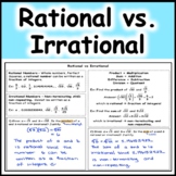 Rational vs Irrational Numbers Review in Algebra 1