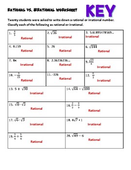 Rational vs. Irrational Numbers Worksheet by Anything Algebra | TpT