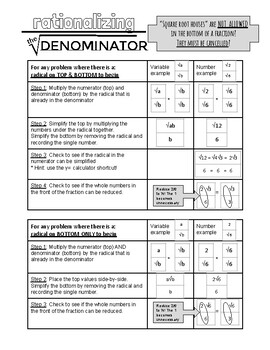 Preview of Rationalizing the Denominator - Printable Cheat Sheet/Poster/Handout