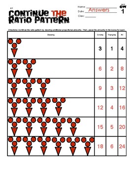 Ratios: Continue the Pattern by Mr Alexander | Teachers Pay Teachers