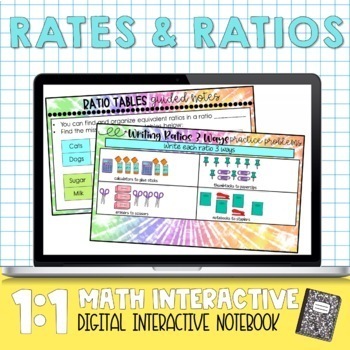 Preview of Ratios Digital Interactive Notebook