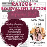 Ratios + Equivalent Ratios Reference Sheet - for Students