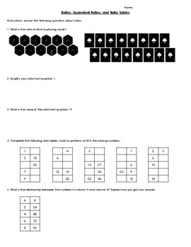 Preview of Ratios, Equivalent Ratios, and Ratio Tables