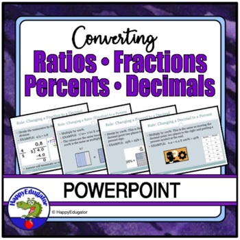 Preview of Ratios, Fractions, Decimals, and Percents PowerPoint Practice