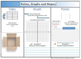 Ratios Graphs and Slopes foldable