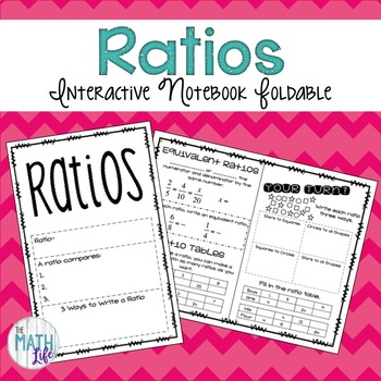 Preview of Ratios Interactive Notebook Foldable