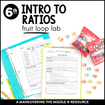 Preview of Introduction to Ratios Activity | Explore, Compare, and Predict