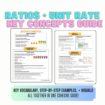 Preview of Ratios: Key Concepts Guide
