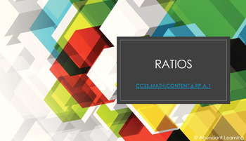 Preview of Ratios- Powerpoint Presentation