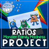 Ratios Project