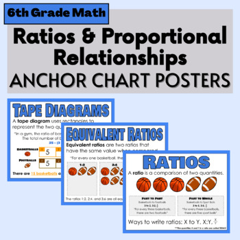 equivalent ratios anchor chart