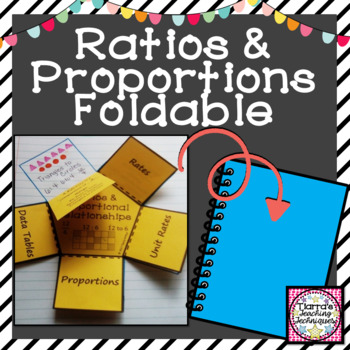 Preview of Ratios and Proportional Relationships Foldable