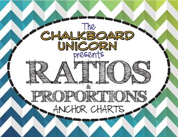 Preview of Ratios & Proportional Relationships: Ratios