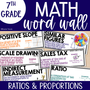 Preview of Ratios & Proportional Relationships Word Wall & Graphic Organizer 7th Grade Math