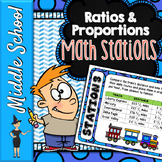 Ratios & Proportions Math Stations