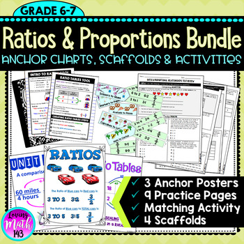 Preview of Ratios & Proportions Posters, Scaffolds, Review & Posters {BUNDLE!}