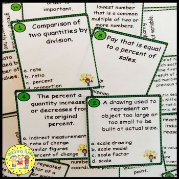 Ratios, Proportions, and Percents Pre-Algebra Bundle by Teaching Tykes