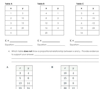 Preview of Ratios Quiz - Tables, Equations, Constant of proportionality, unit rate