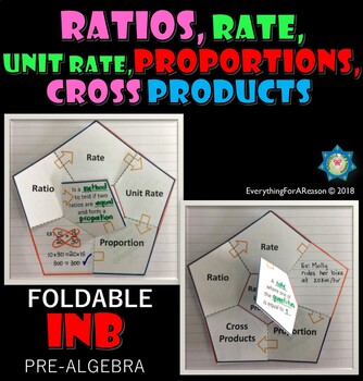 Preview of Ratios, Rate, Unit Rate, Proportions and Cross Products Foldable