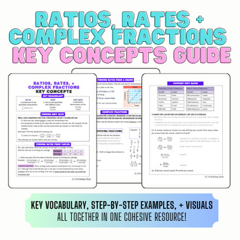 Preview of Ratios, Rates, + Complex Fractions Key Concepts/Anchor Chart