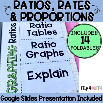 Preview of Ratios, Rates & Proportions Math Interactive Notebook Foldables & Google Slides