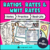 Ratios, Rates & Unit Rates Guided Notes & Doodles | Equiva