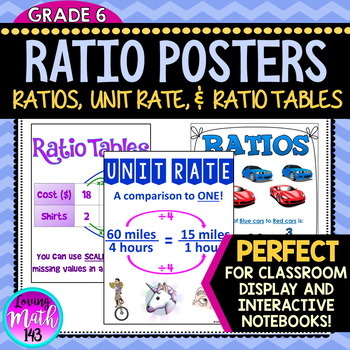 Preview of Ratios, Ratio Tables, and Unit Rate Anchor Charts