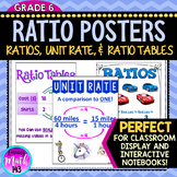 Ratios, Ratio Tables, and Unit Rate Anchor Charts