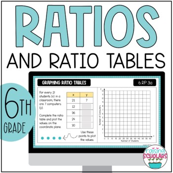 Preview of Ratios Tables Coordinate Plane Digital Google Digital Learning