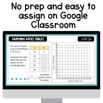 6th Grade Equivalent Ratios and Ratio Tables Google Classroom {6.RP.3A}