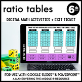 Ratios Tables Digital Math Activity | 6th Grade Math Googl