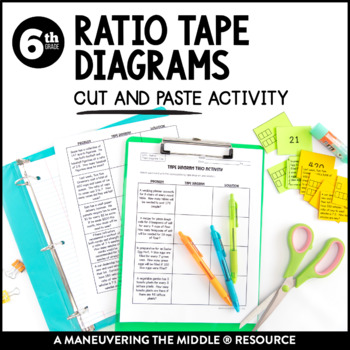 Preview of Ratio Tape Diagrams Activity | Ratios and Proportions Activity