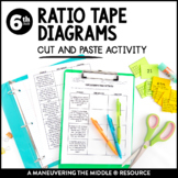Ratio Tape Diagrams Activity | Ratios and Proportions Activity