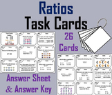 Equivalent Ratios Task Cards Activity