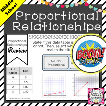 Preview of Proportional Relationships BOOM Cards