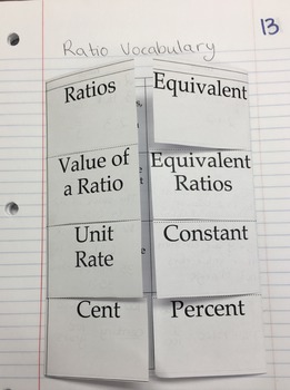 Preview of Ratios Vocabulary Foldable Engage NY Module 2