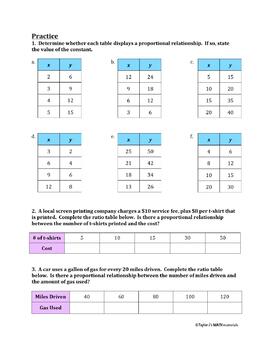 Ratios and Proportional Relationships Worksheets and Word Wall | TpT