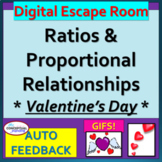 Ratios and Proportional Relationships - DIGITAL ESCAPE ROO