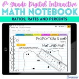 Ratios and Proportional Relationships Digital Interactive 