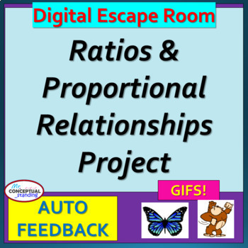 Preview of Ratios and Proportional Relationships Project - Digital Escape Room Activity
