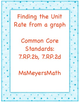 Preview of Ratios and Proportional Relationships Ultimate Activity Pack