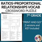 Ratios and Proportional Relationships Vocabulary Math Cros