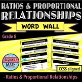 Ratios and Proportional Relationships Word Wall