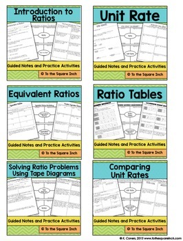 https://ecdn.teacherspayteachers.com/thumbitem/Ratios-and-Proportions-6th-Grade-Math-Guided-Notes-2319321-1697143958/original-2319321-3.jpg