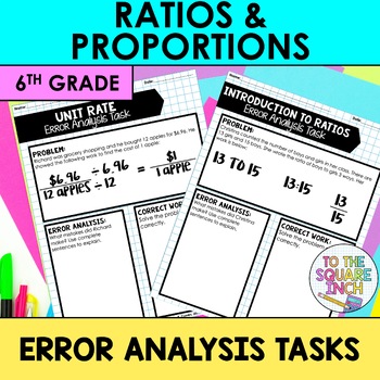 Preview of Ratios, Rates, Proportions and Percents Error Analysis | 6th Grade Math