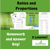 Ratios and Proportions Homework and Answer Key