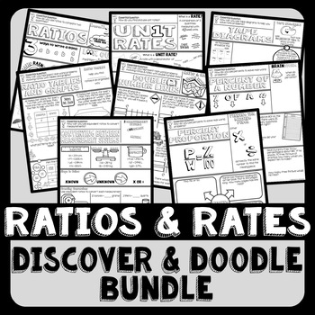 Preview of Ratios and Rates Discover and Doodle Bundle