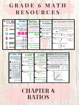 Preview of Ratios and Rates - Grade 6 Anchor Charts