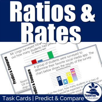 Preview of Ratios and Rates Predict and Compare Task Cards